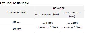 Аксессуары для монтажа стеновых панелей